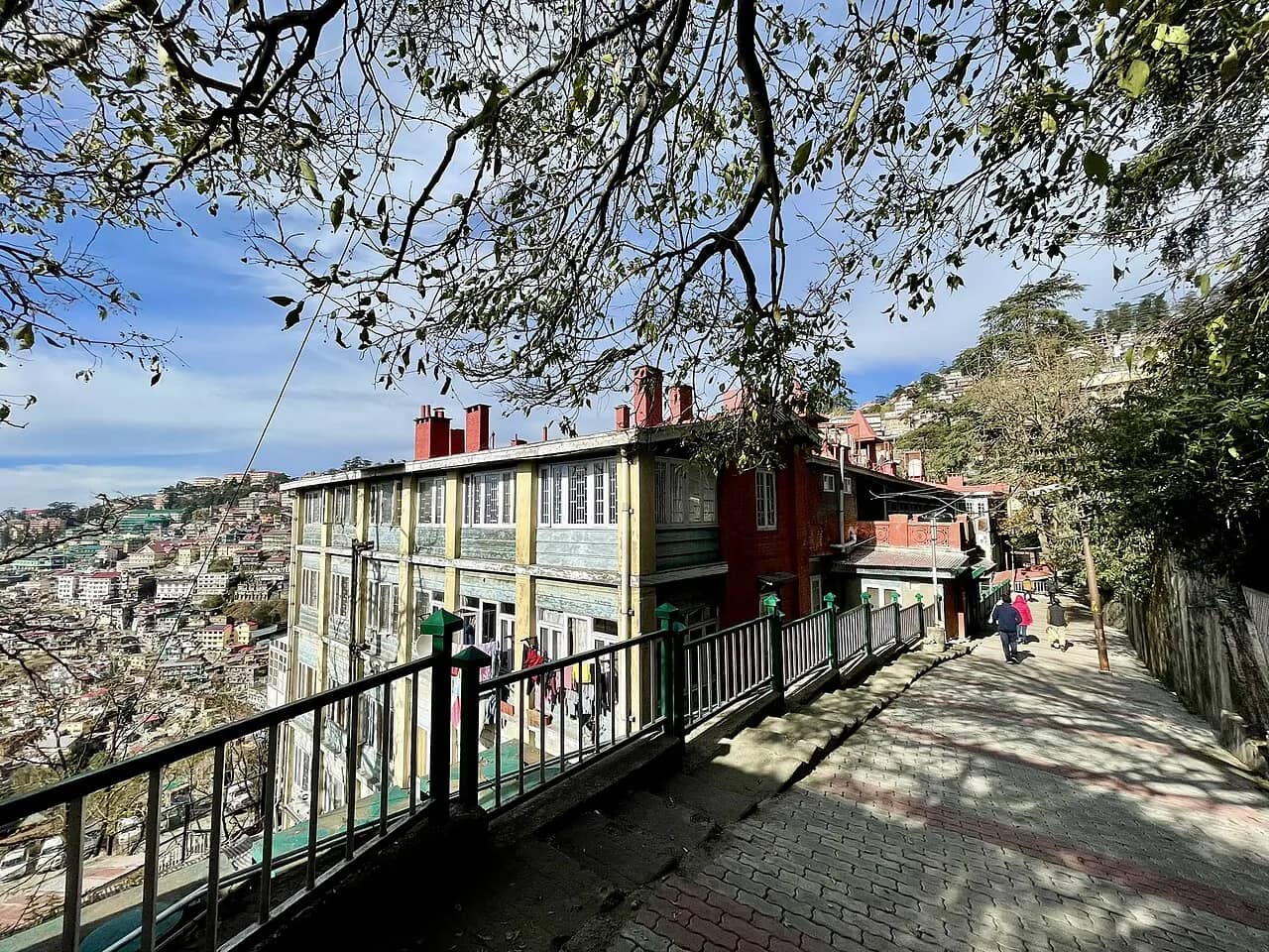 Mall Road, Shimla